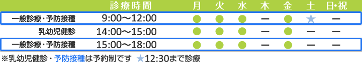 診療時間表